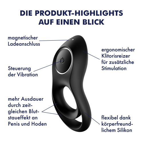 Двойное эрекционное виброкольцо Satisfyer Legendary Duo фото 7