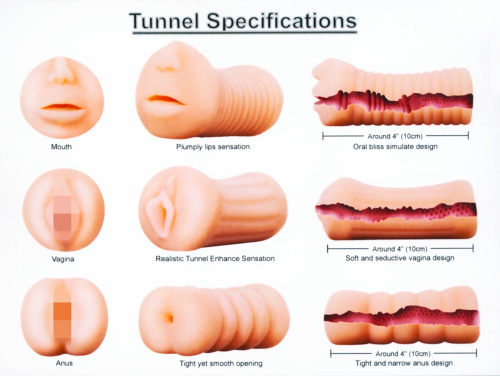 Набор из 3 мастурбаторов XXX To-Go Threesome фото 2