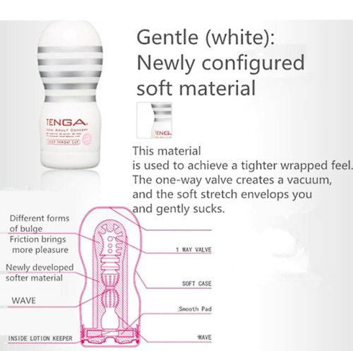 Мастурбатор с эффектом глубокой глотки Tenga Deep Throat Cup Gentle фото 4