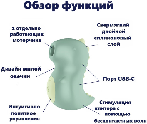 Вакуумно-волновой стимулятор клитора Satisfyer Din-oooh фото 4
