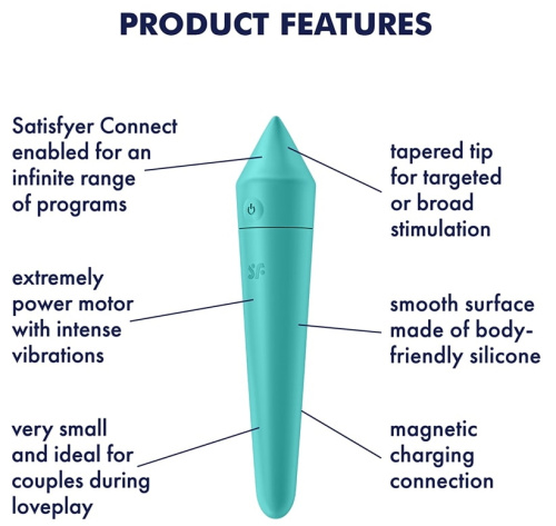 Универсальный смарт-стимулятор Satisfyer Ultra Power Bullet 8 бирюзовый фото 8
