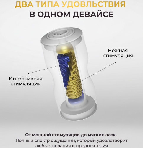 Мастурбатор Tenga Premium Dual Sensation Cup фото 9