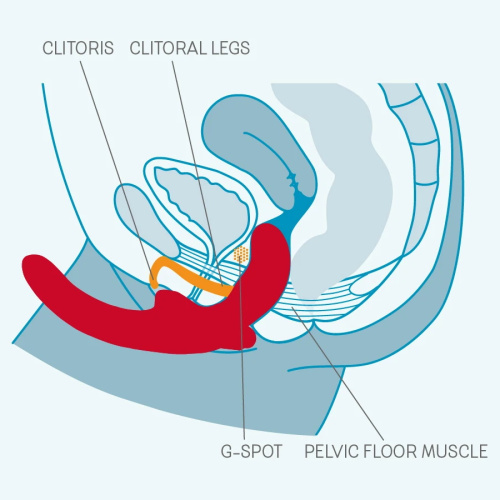 Страпон Fun Factory с вибрацией Sharevibe розовый фото 7