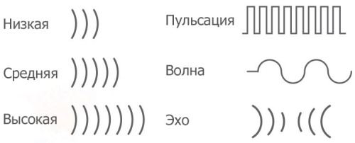 We-Vibe 4 Вибромассажер розовый с дистанционным пультом фото 2