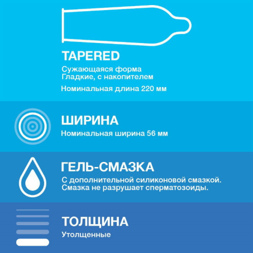 Презервативы Durex №3 XXL (Comfort XL) увеличенного размера фото 2