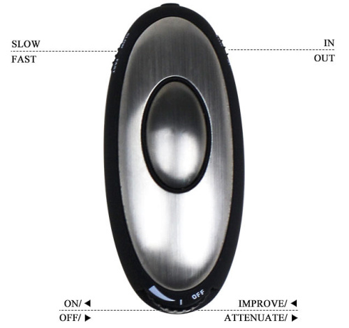 Электростимулятор для сосков фото 7