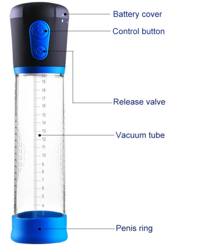 Автоматическая вакуумная помпа Men Powerup Penis Pump фото 10