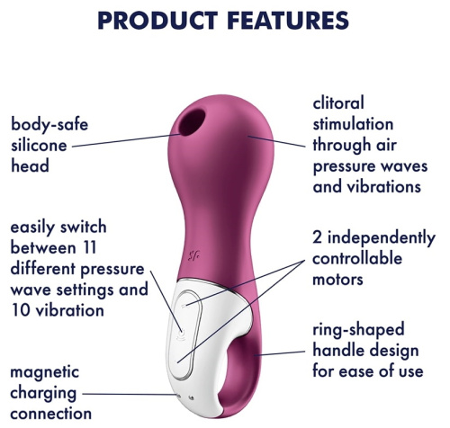 Вакуумно-волновой стимулятор клитора с вибрацией Satisfyer Lucky Libra фото 9