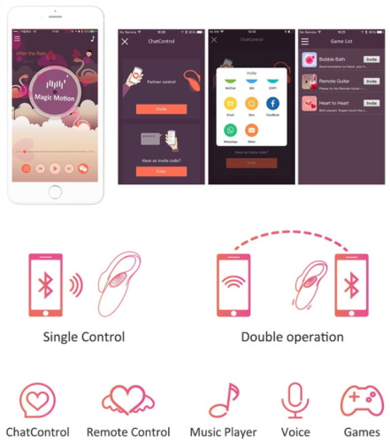 Смарт-вибратор Magic Motion Flamingo Деформированная упаковка фото 11