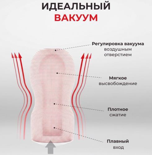 Мастурбатор Tenga Rolling Head Cup Standard фото 6