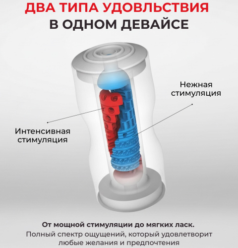 Двусторонний мастурбатор Tenga Dual Sentation Cup фото 6