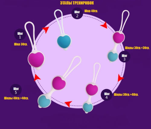 Вагинальные шарики Pretty Love Kegel Ball фото 3