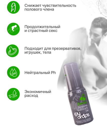 Лубрикант пролонгирующий для мужчин Joydrops Delay 50 мл фото 5
