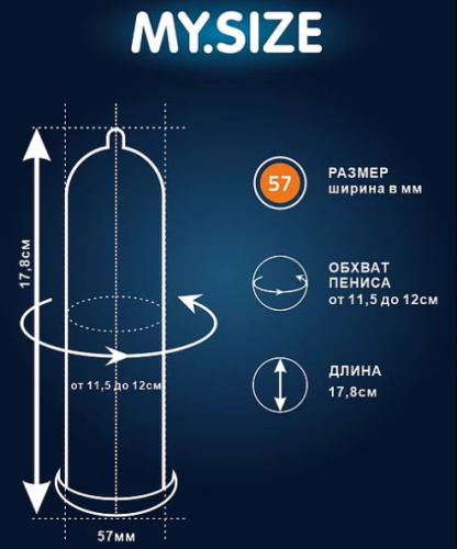 Презервативы My.Size Pro №10 размер 57 фото 2