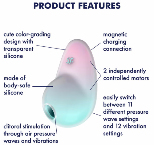 Вакуумно-волновой стимулятор с вибрацией Satisfyer Pixie Dust мятно-розовый фото 9