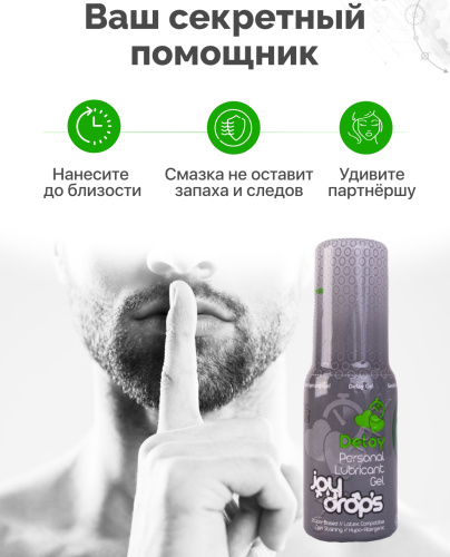 Лубрикант пролонгирующий для мужчин Joydrops Delay 50 мл фото 4