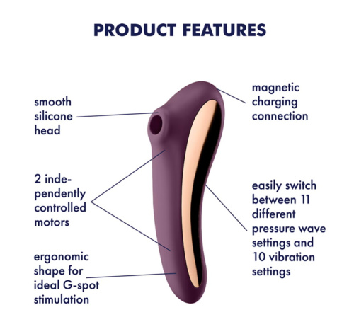 Вакуумно-волновой вибратор Satisfyer Dual Kiss фиолетовый фото 4