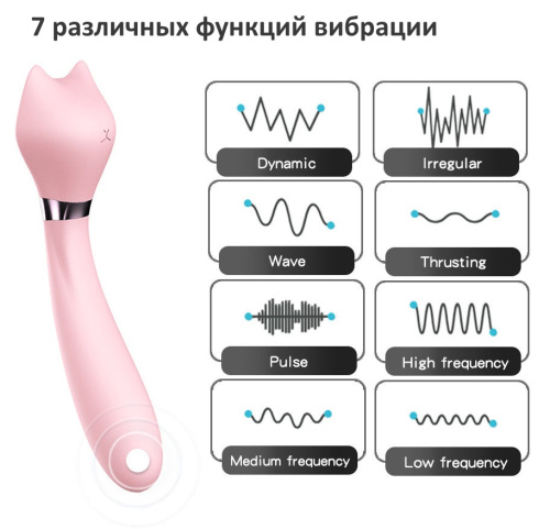 Уникальный вибратор для точки G Sinjoys Сat Сoco перезаряжаемый фото 5