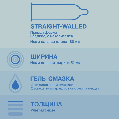 Презервативы Durex №18 Invisible ультратонкие для максимальной чувствительности фото 2