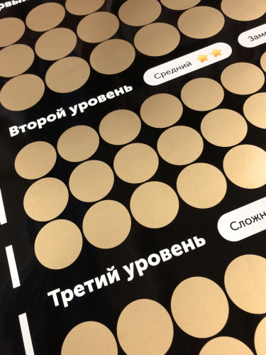 Эротическая игра для двоих Постельный путеводитель фото 5