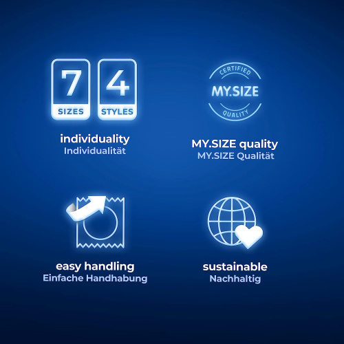 Презервативы My.Size Mix №28 размер 47 фото 3