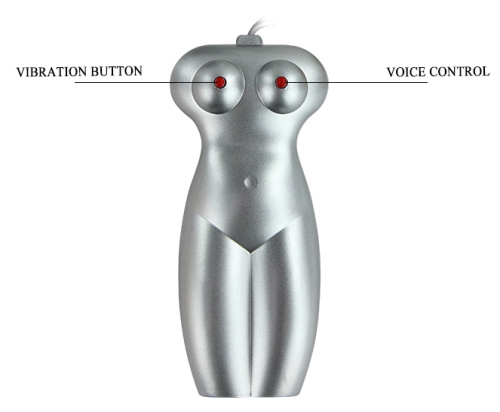 Мастурбатор упругая попка с голосовым сопровождением фото 9