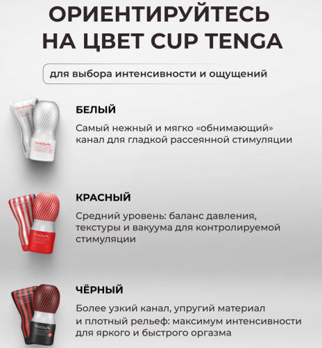 Мастурбатор с эффектом глубокой глотки Tenga Deep Throat Cup Gentle фото 11