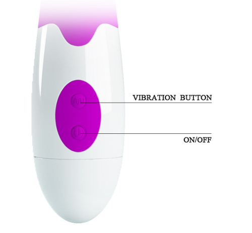 Вибратор с клиторальным стимулятором Pretty Love Alvis фото 7