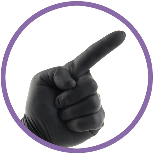 Секс-набор для анального удовольствия Anal Starters Kit фото 7