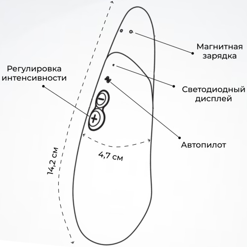 Клиторальный вибратор Womanizer Vibe темно-розовый фото 10