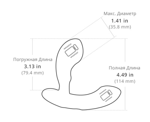 Смарт-массажер простаты Edge By Lovense фото 5