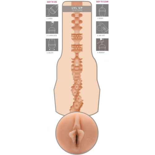 Вагина-мастурбатор Fleshlight Girls Mia Malkova фото 12