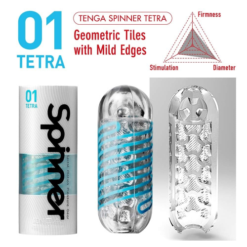 Мастурбатор Tenga Tetra Spinner фото 5
