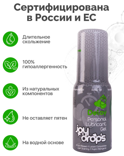 Лубрикант пролонгирующий для мужчин Joydrops Delay 50 мл фото 3