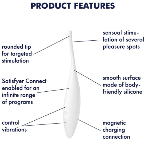 Точечный смарт-стимулятор с вибрацией Satisfyer Twirling Joy белый фото 7
