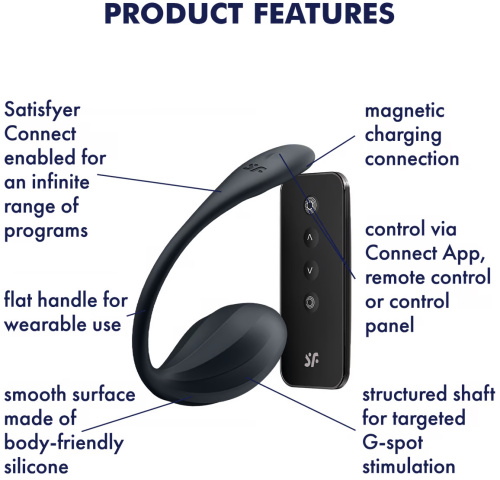 Мощный смарт-вибростимулятор Satisfyer Ribbed Petal черный фото 5