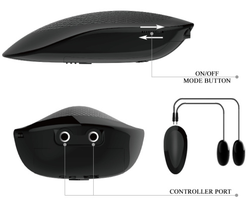 Шикарный мастурбатор Crazy Bull вагина и попка с двойным виброэлементом фото 10