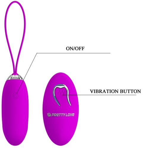 Виброяйцо ребристое с пультом дистанционного управления Julia фото 8