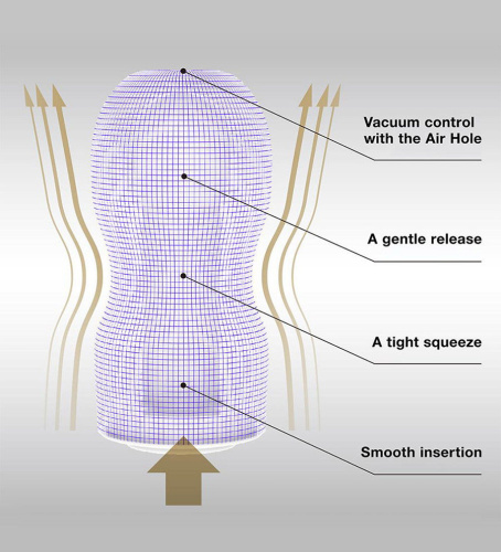 Мастурбатор Tenga Premium Original Vacuum Cup Hard фото 4